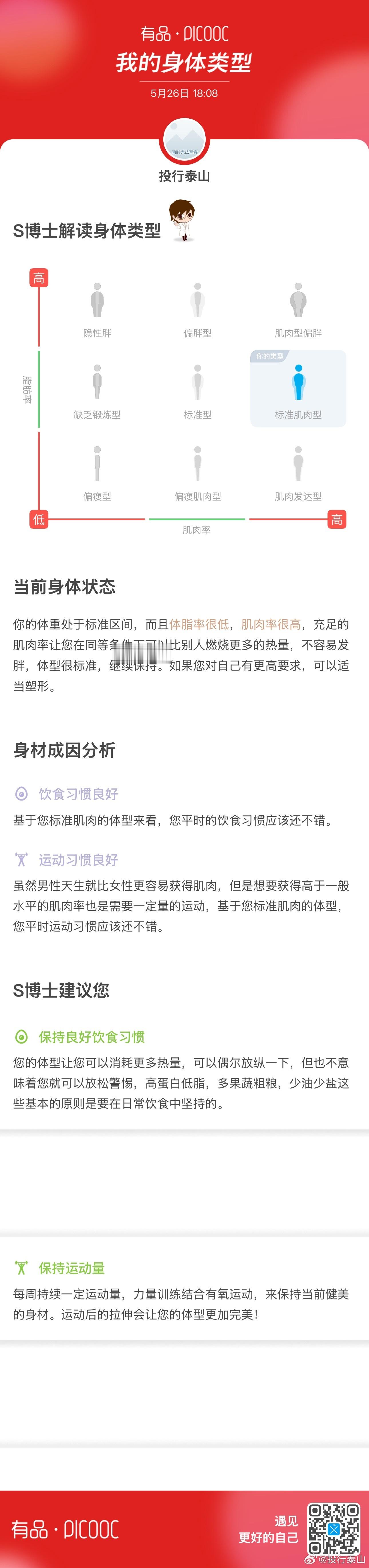 泰山的每日100个俯卧撑打卡 今日累计：129！为了增加俯卧撑的难度，每一次下落