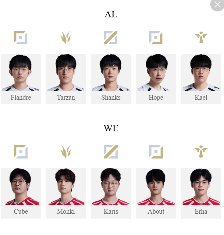 明日首发！5点AL vs WE，还会有奇迹发生吗！（LCK要等到一周后的6号了A