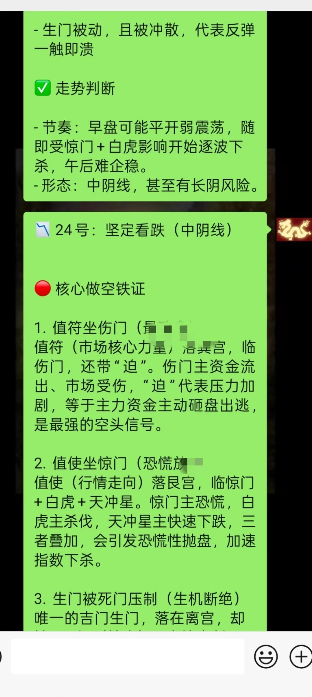 明天24号走势判断。供参考。