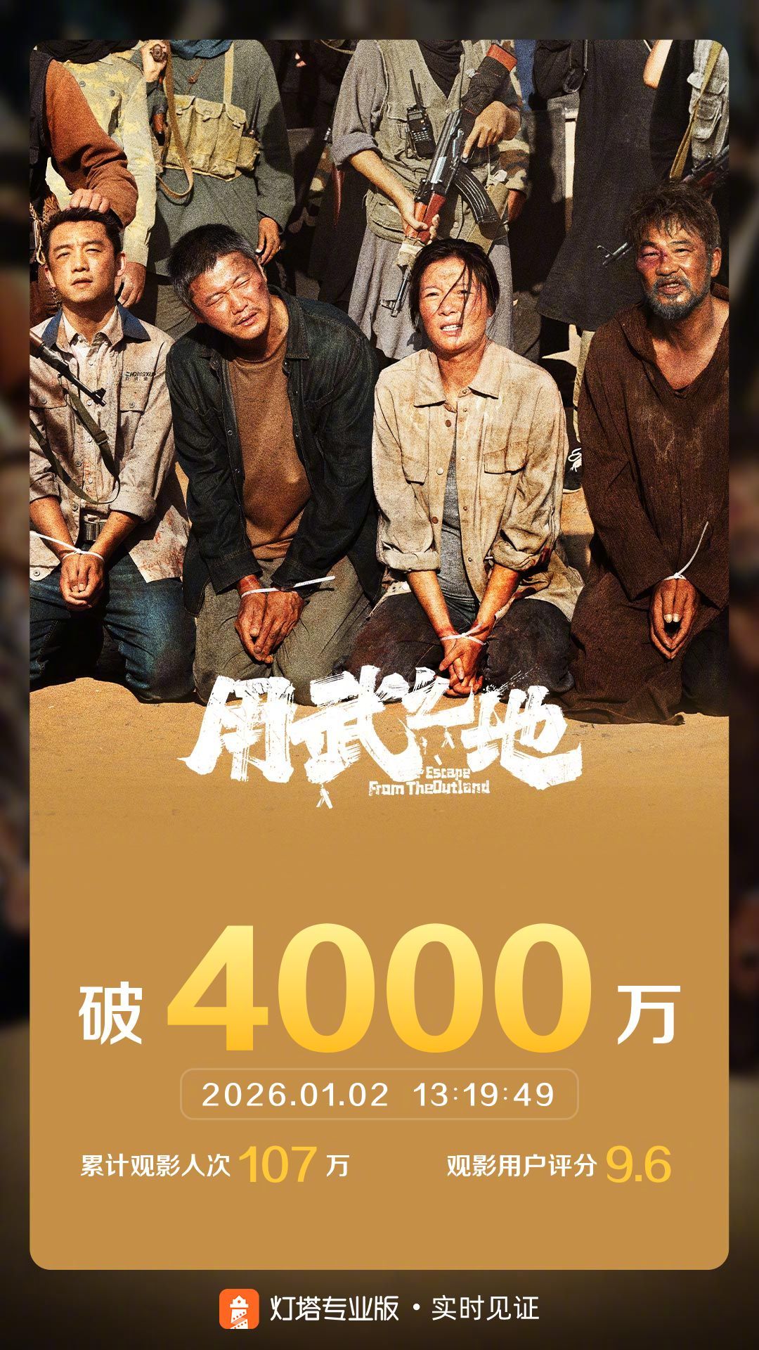 用武之地票房破4000万 据灯塔专业版实时数据，截至1月2日13时19分，影片《