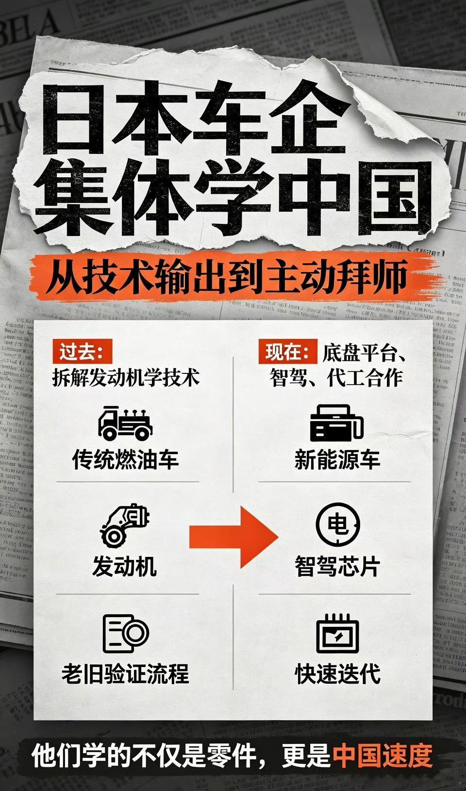 日本车企集体学中国看着本田、日产在华销量腰斩，甚至出现上市以来首次年度亏损，唏嘘