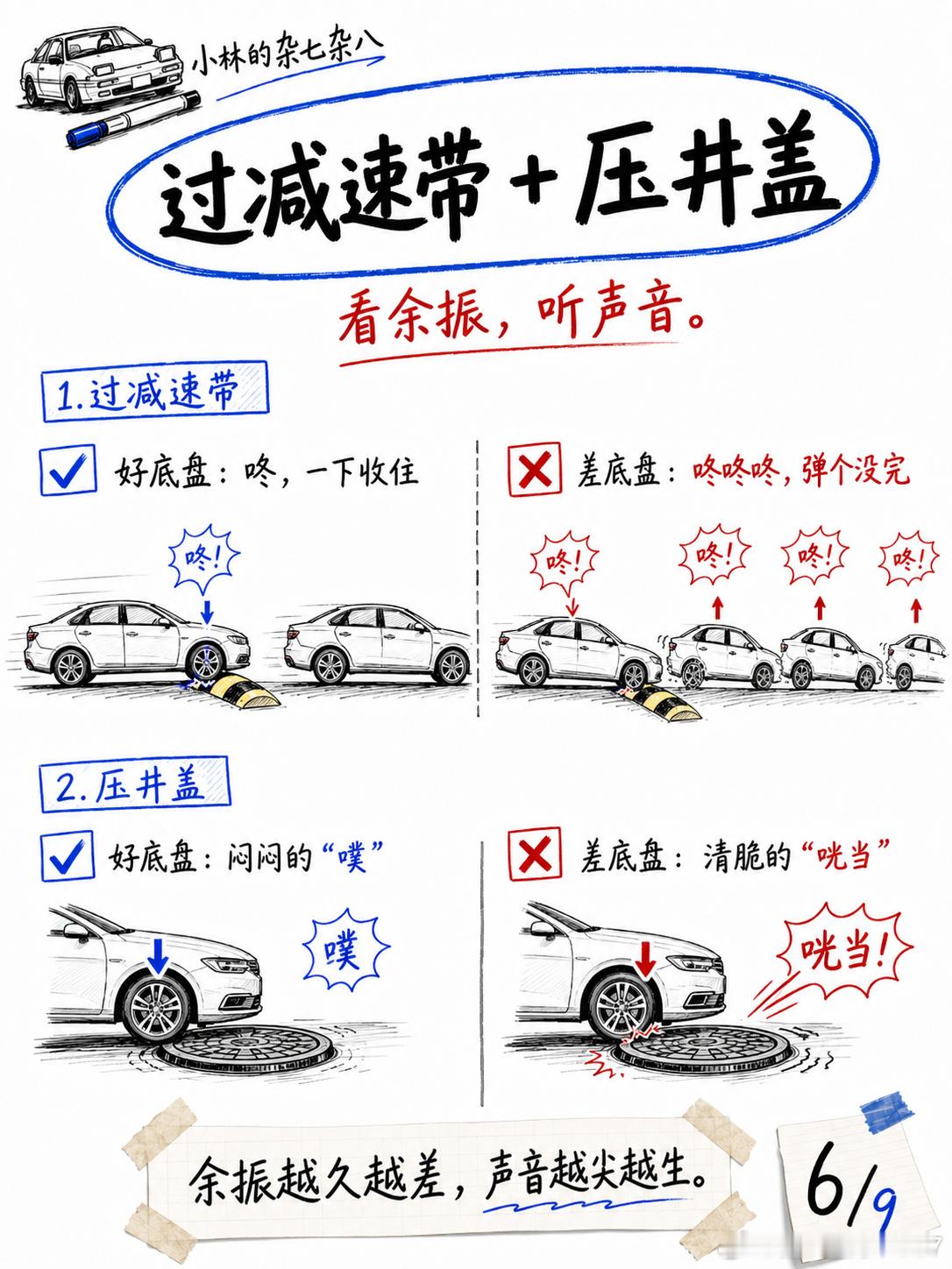 底盘好不好，咱不懂车的能开出来吗？试驾时做这5个动作，30秒看透一辆车的底盘发动