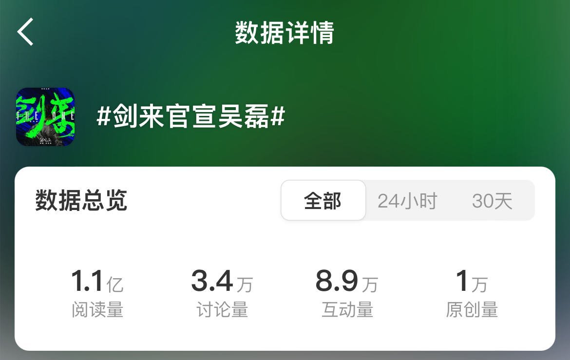 喜欢吴磊的又爽了吧燥候这个吴磊陈平安！the one ​​​