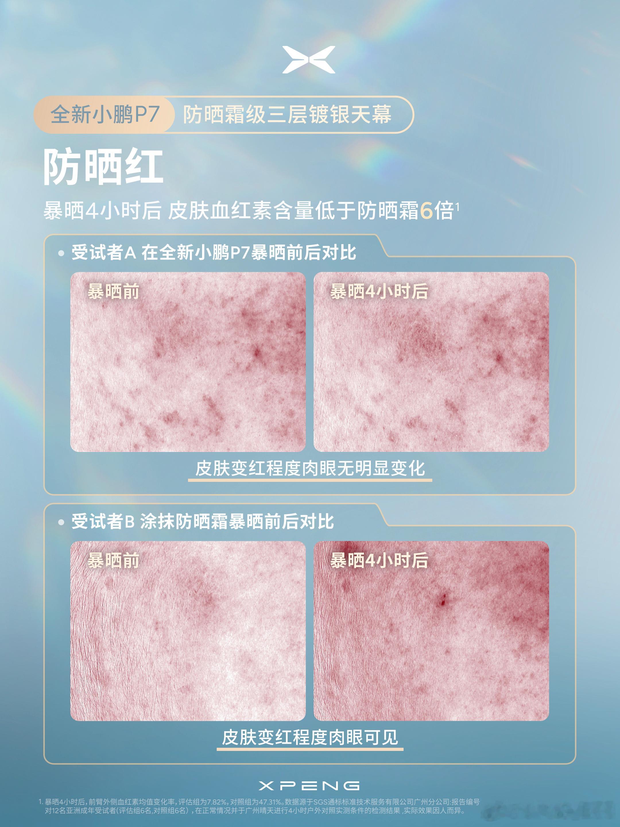 这应该是目前看到车企里面宣传防晒最硬核的了吧，直接人肉去实测……小鹏这太狠了吧[