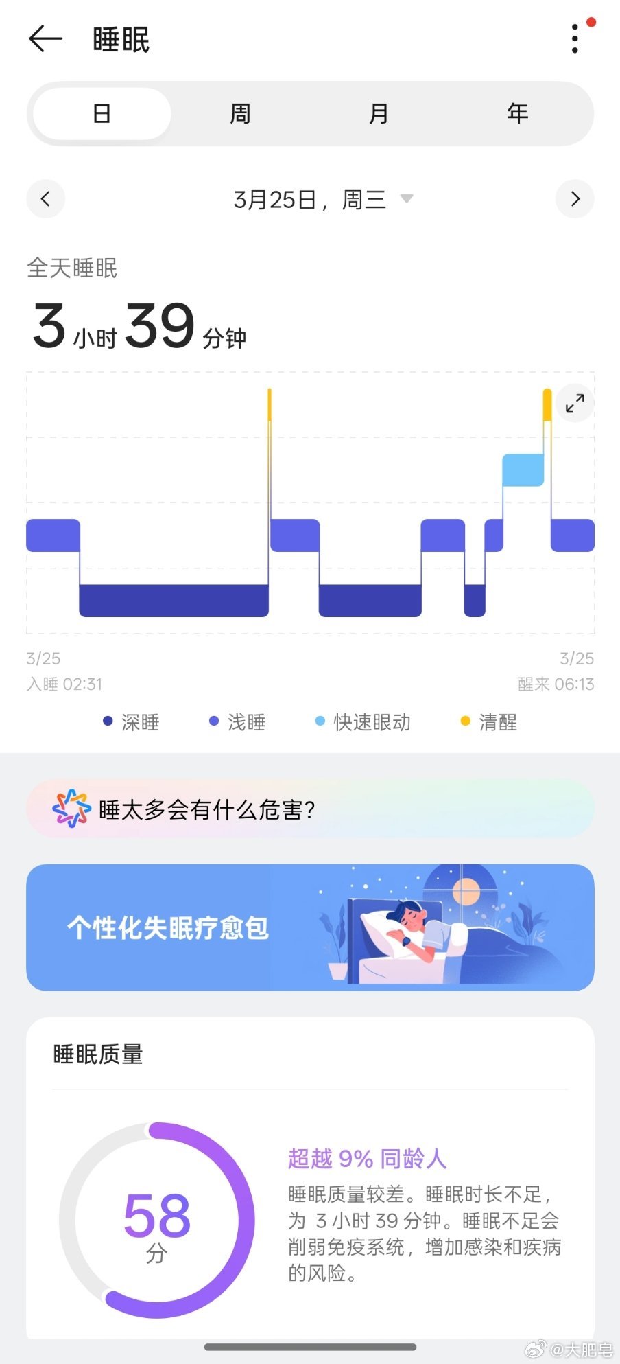 熬夜不是猝死的第一杀手 熬夜是其中一种诱发习惯，这几天总出差，而且都是早班机……