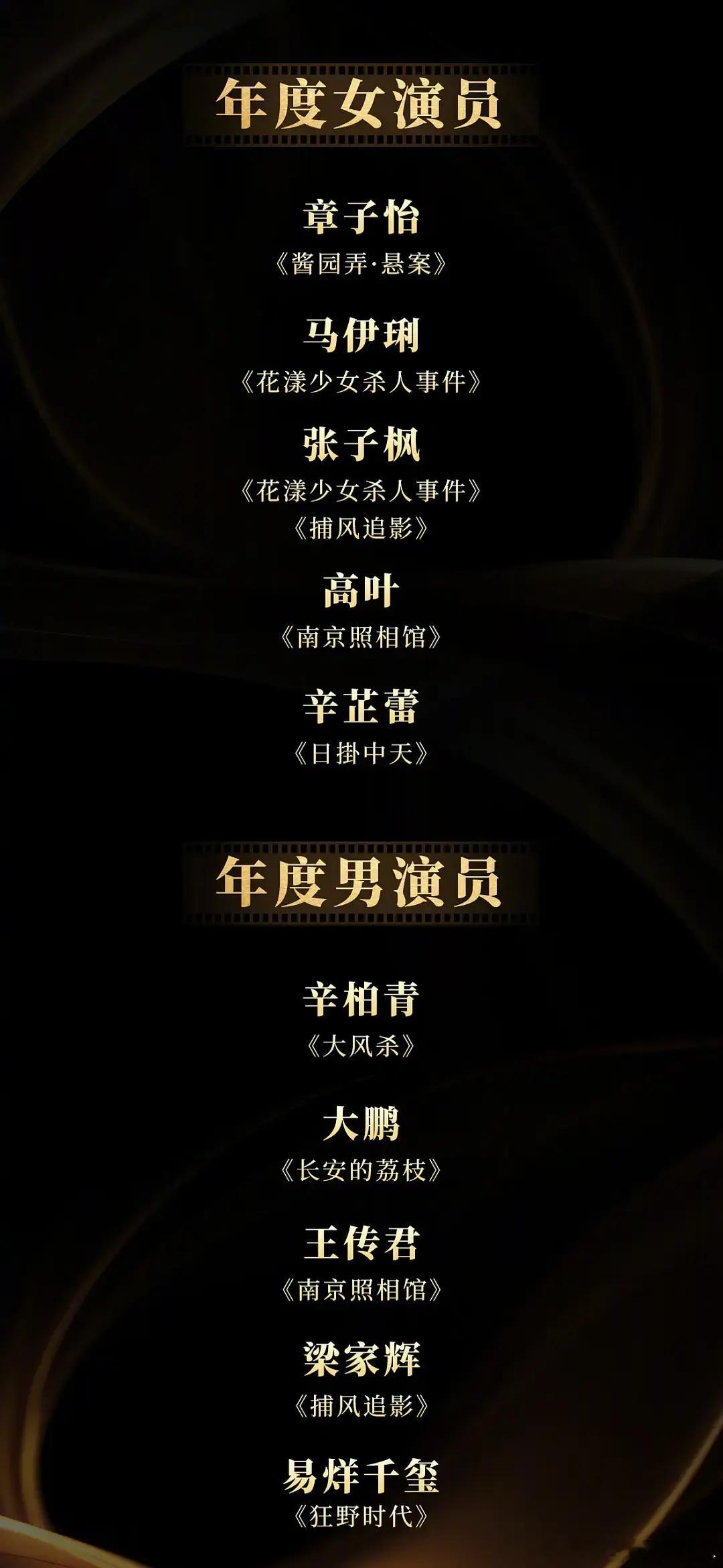 南京照相馆六元竟然无提名，他演技不好吗 
