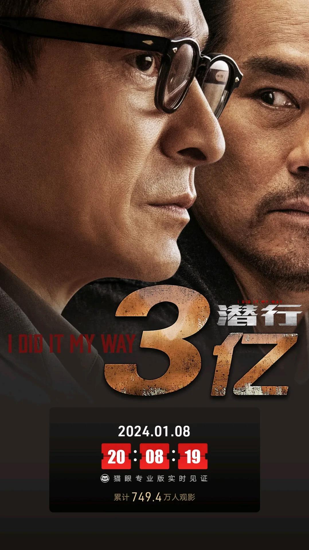首先恭喜🎉🎉🎉《潜行》在这么多黑子的攻击下冲破3亿，让我们努力冲击4亿吧[