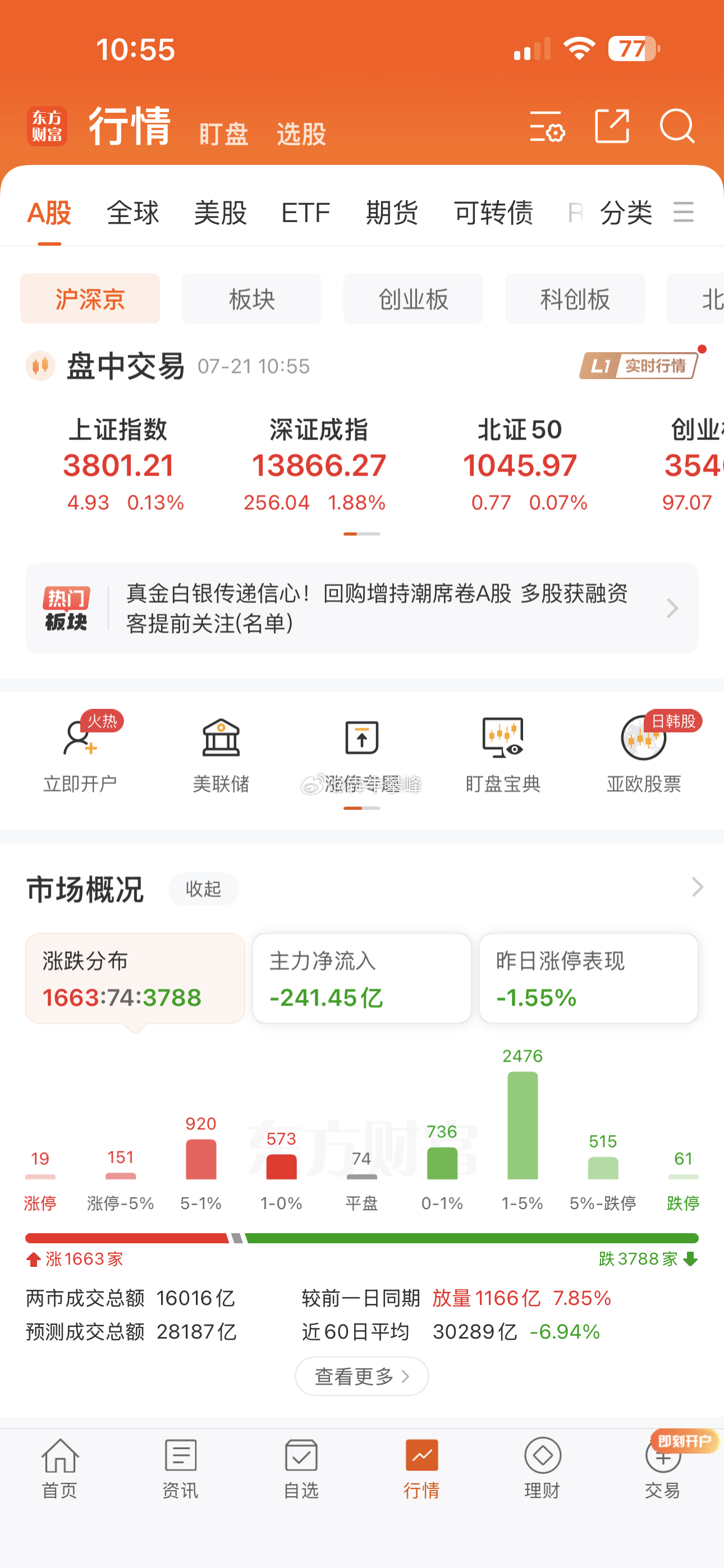 终于拉起来了，加仓点可以。 