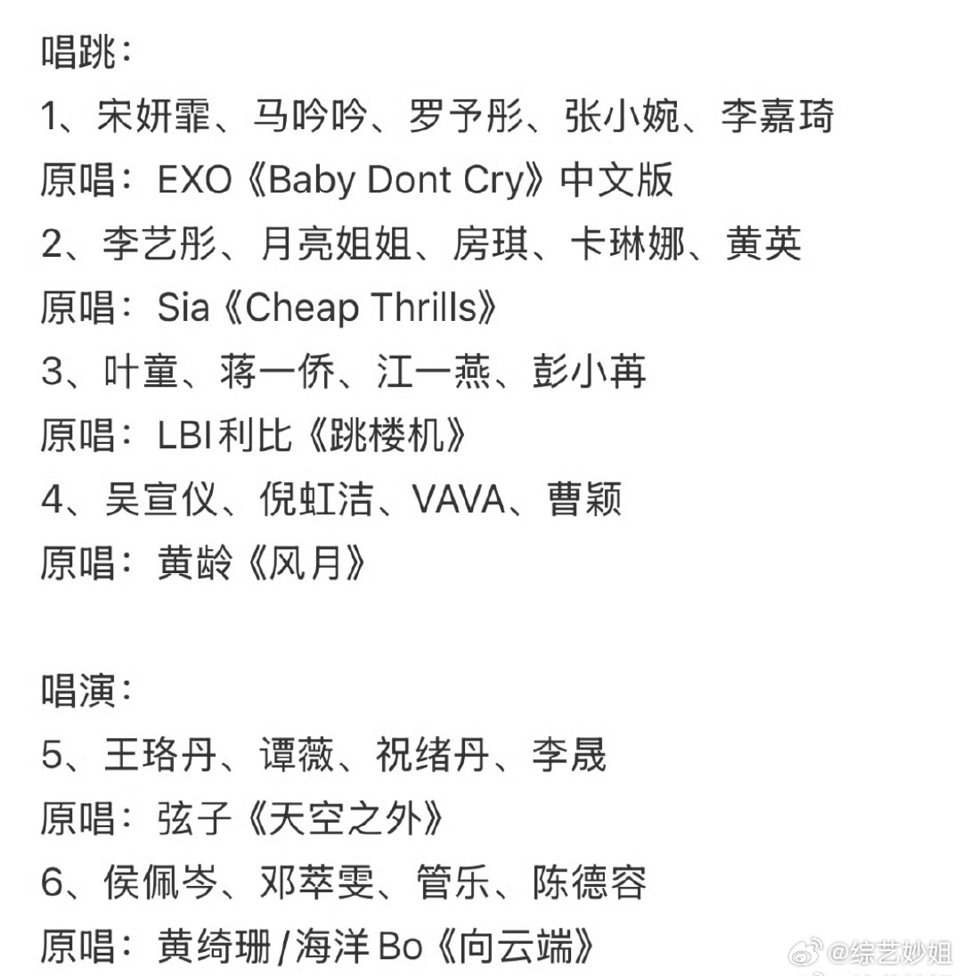 浪姐6 三公录制在即，回顾一下分组选曲：唱跳组1、宋妍霏、马吟吟、罗予彤、张小婉