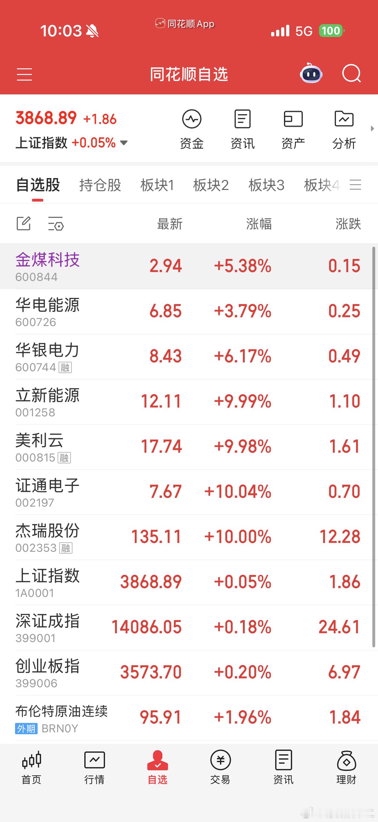 电力就这样看着上去了，好几天了阿根廷回应队长未当选最佳球员