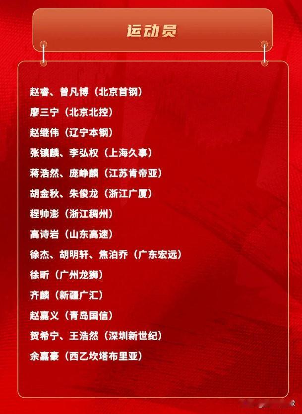 庞峥麟入选国家队集训大名单，庞峥麟本赛季场均16.3分3.1篮板5.4助攻，这表