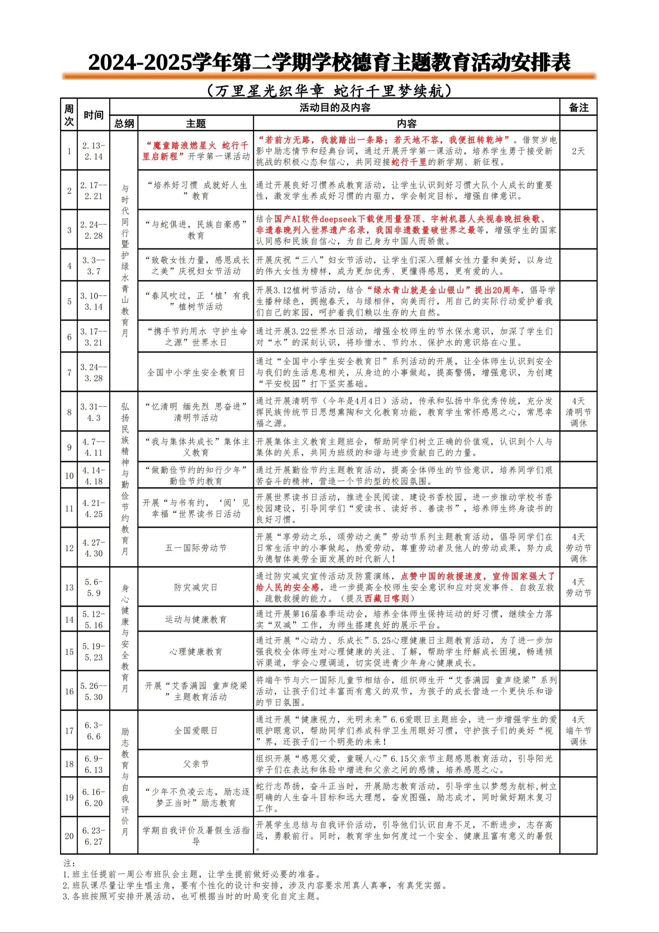 😅发个作品来提醒教育界牛马要准备上班了。2025年春季中小学德育工作...