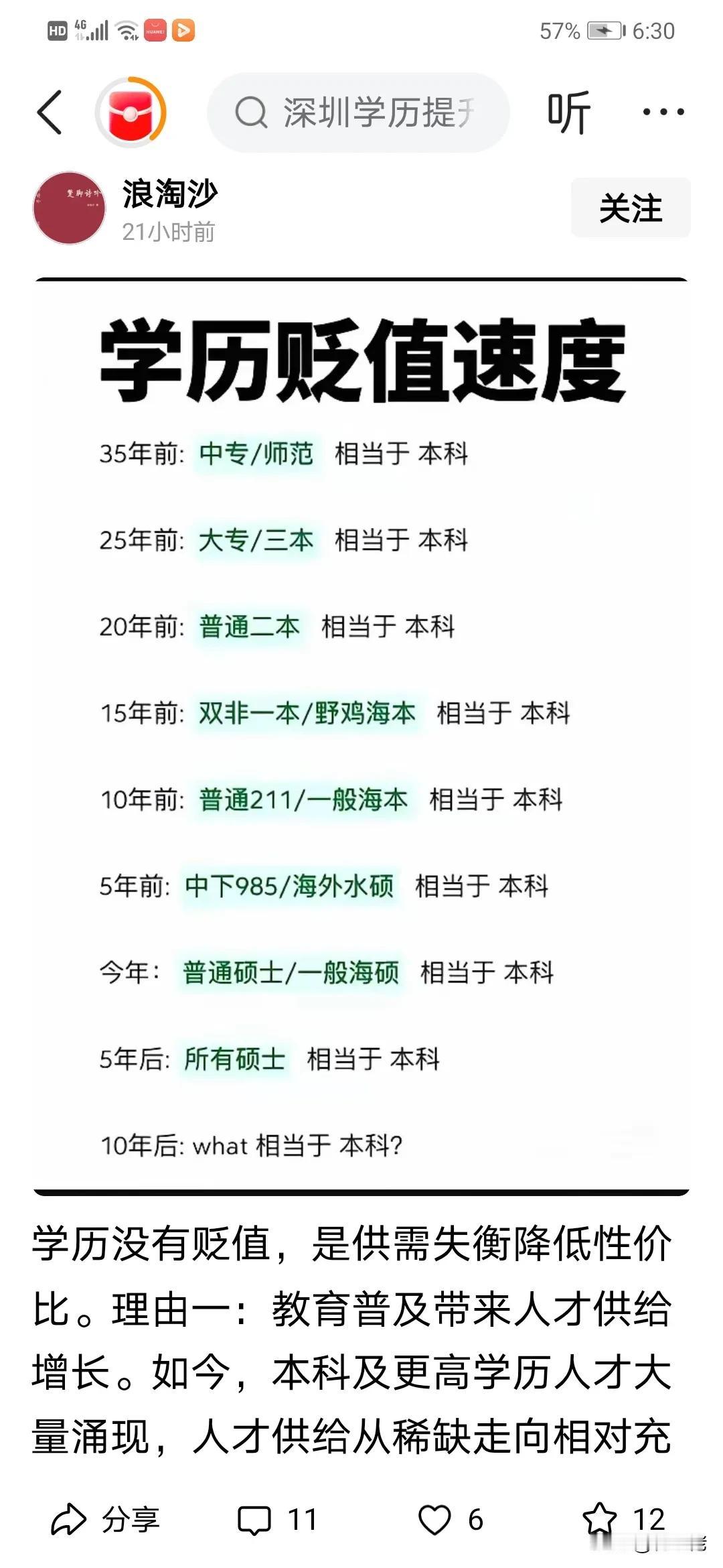图片中被相当的标准“本科”是何时何地的呢？
参照物不明确！
所以，说了也等于白说