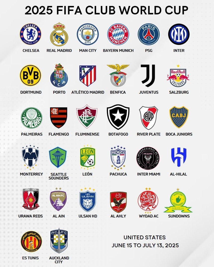 🏆今天凌晨巴西博塔弗戈赢得2024南美解放者杯。国际足联世俱杯32 支球队正式
