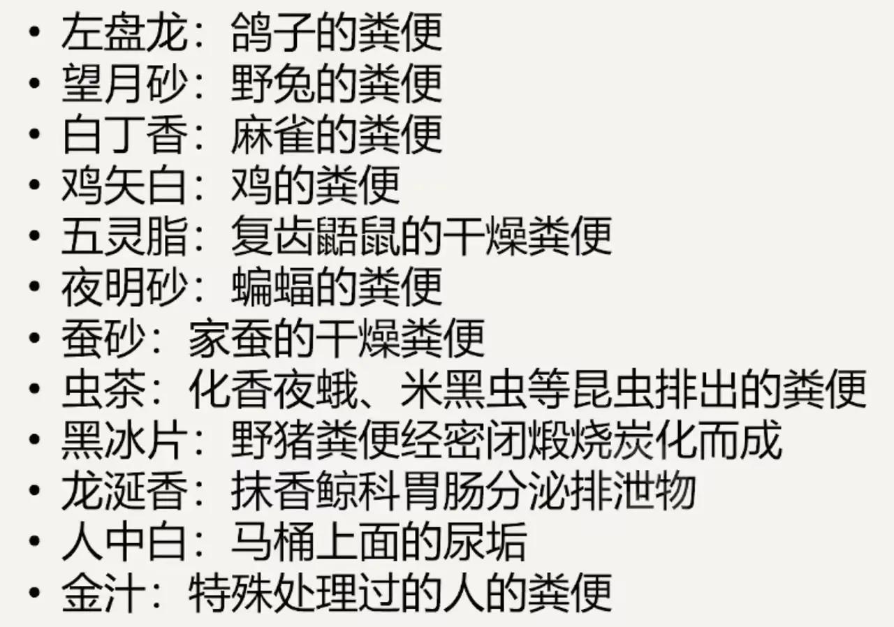 原来这些高大上的中药都是各种屎！中华文化真的是博大精深啊，这些名称起的很高雅！别