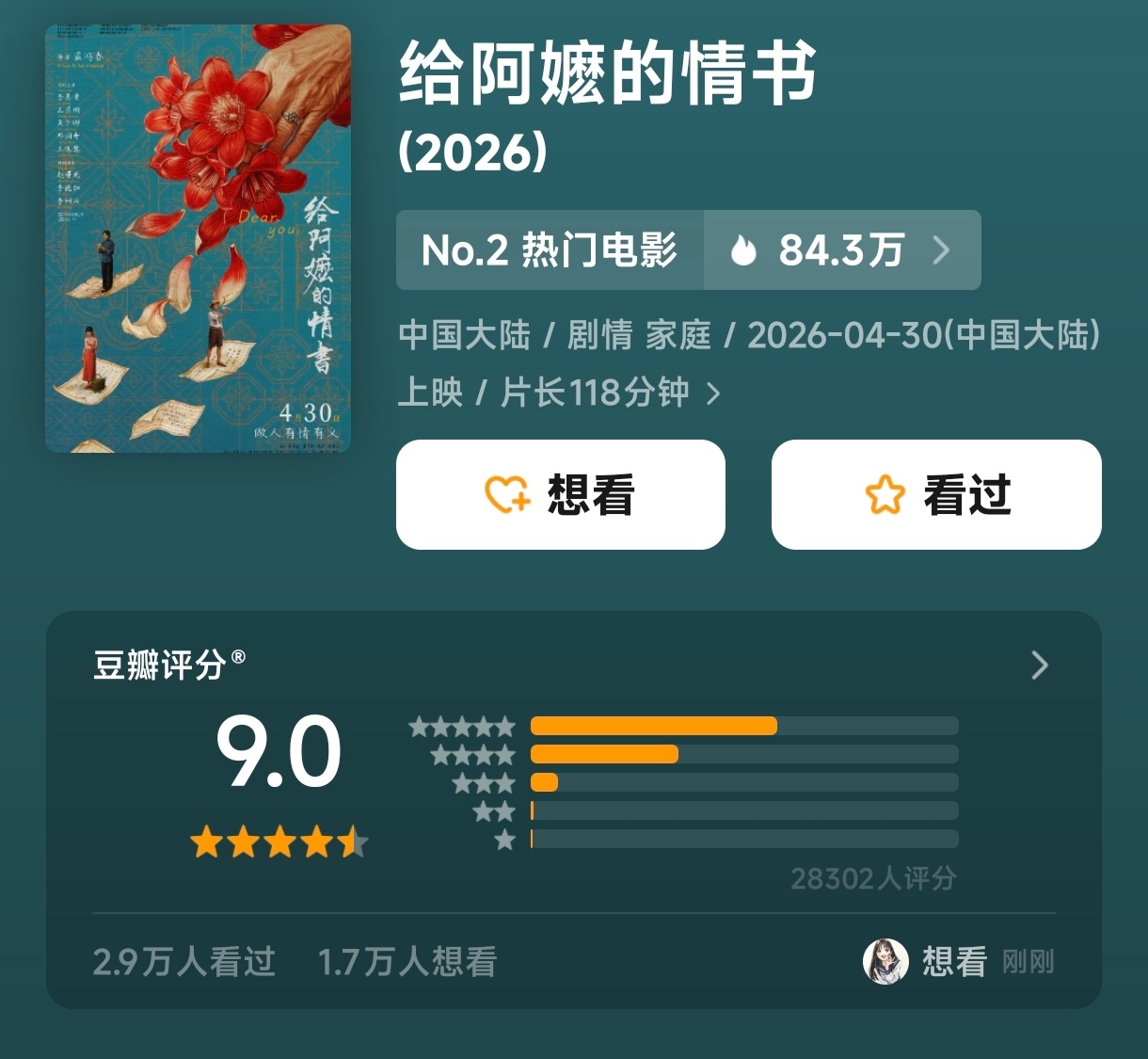《给阿嬷的情书》豆瓣开分9.0！ 
