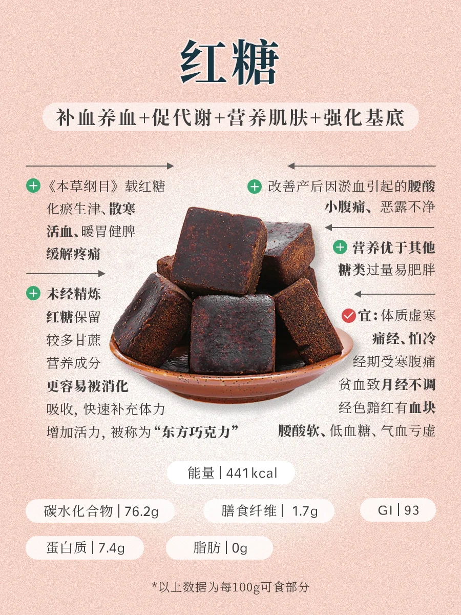 024|《本草纲目中的100种有益食物》