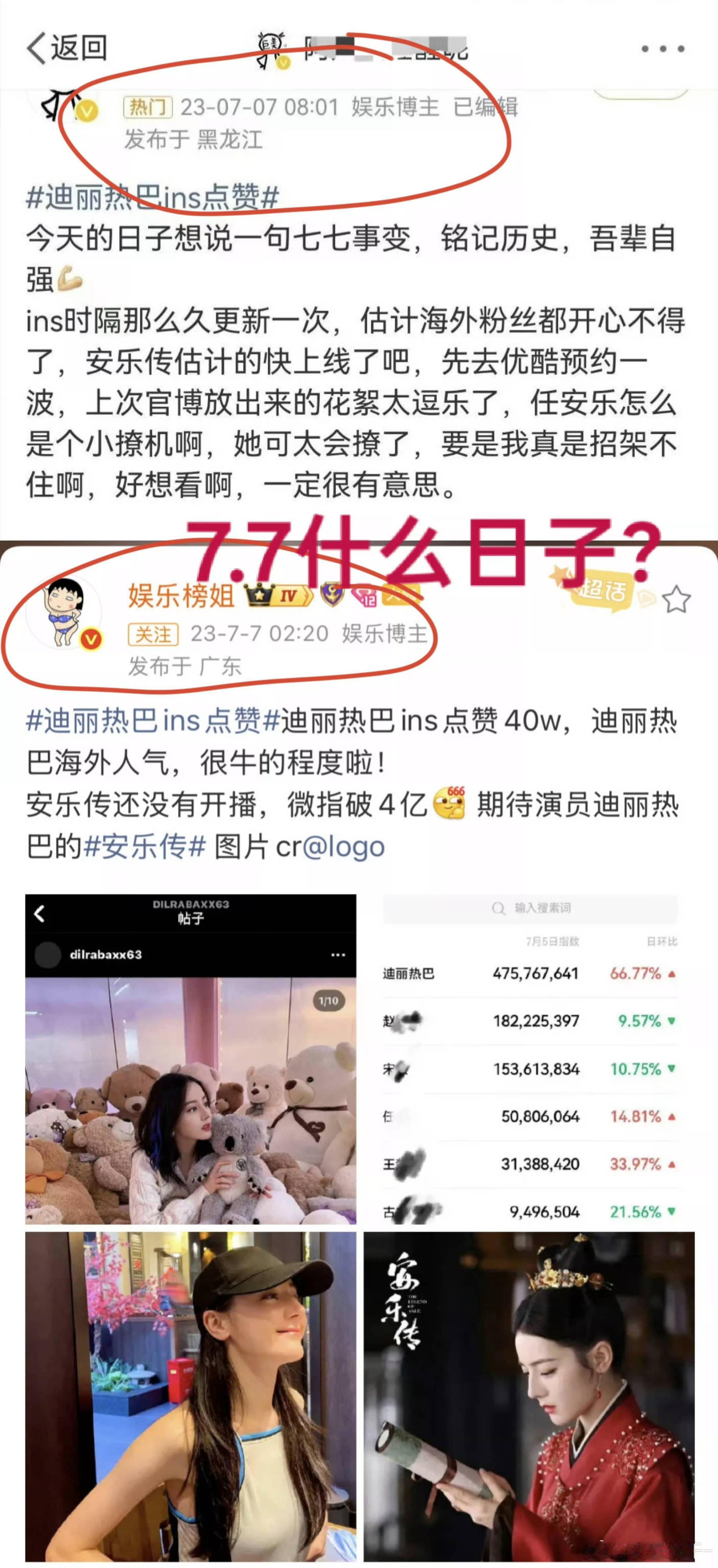 杨紫外网营业被审判都来审判一下吧！不能双标哦！迪丽热巴李慧珍杀青到播出只有两个月