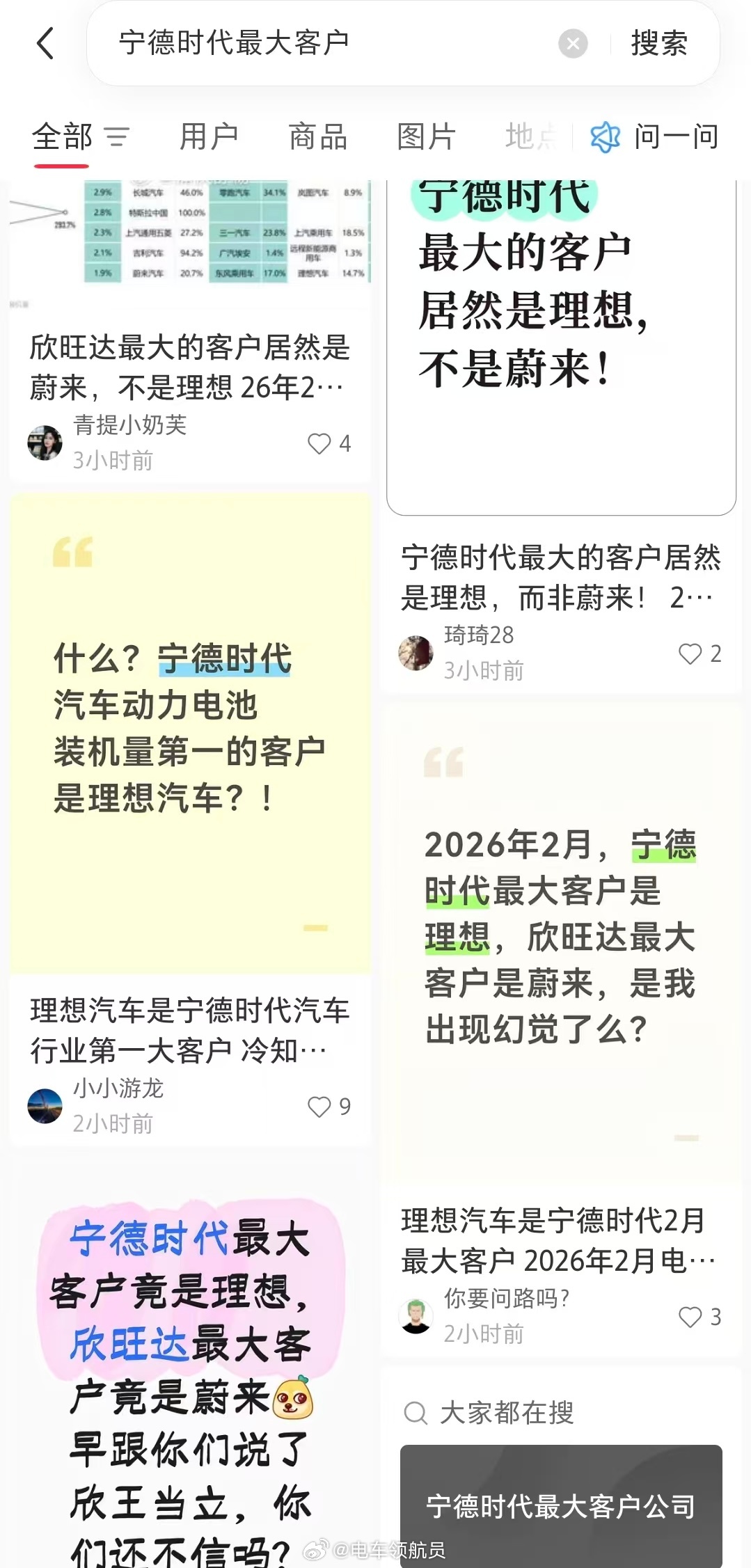 真的太抽象了😵💫左右脑疯狂互博，不定期接管。1️⃣左脑接管中：说25年提的i