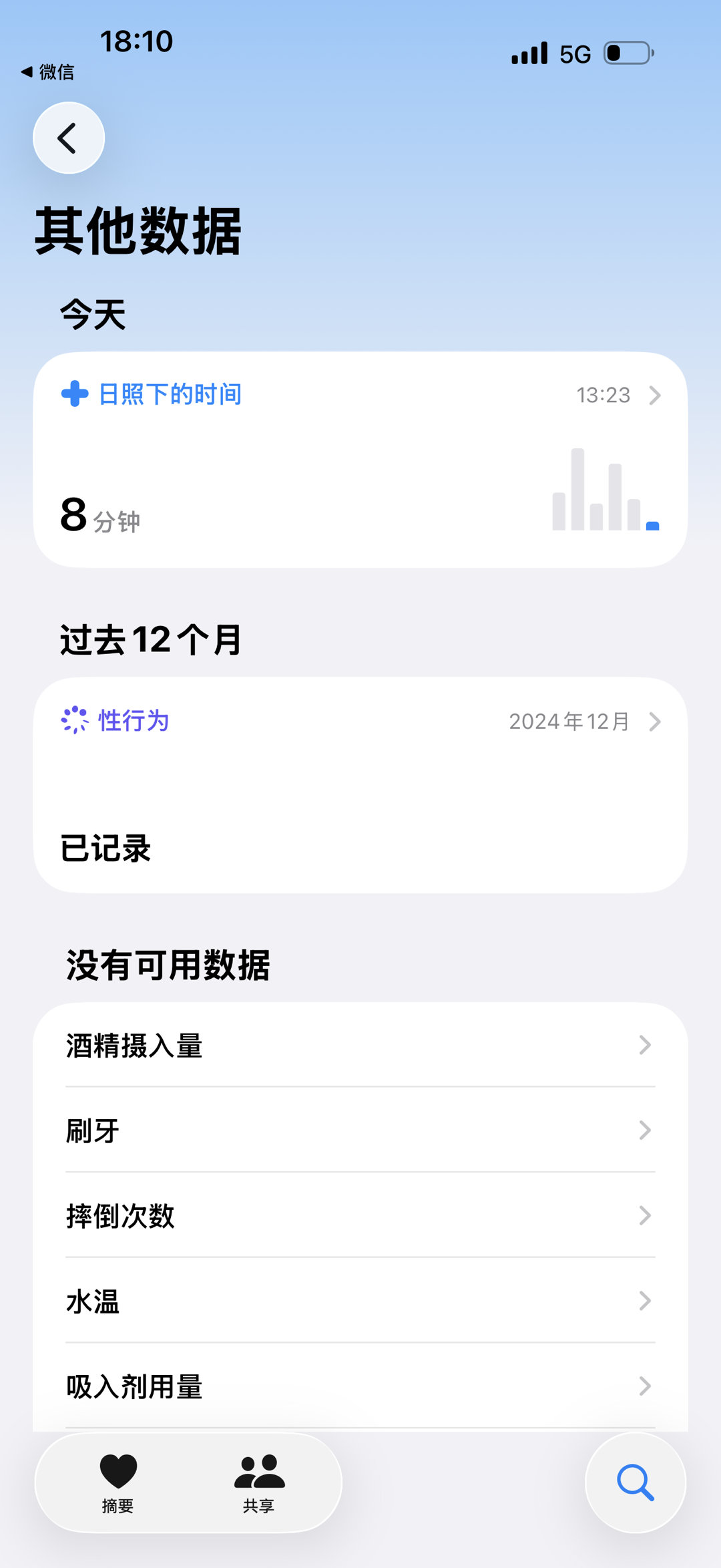 过去12月，只有1次性生活 