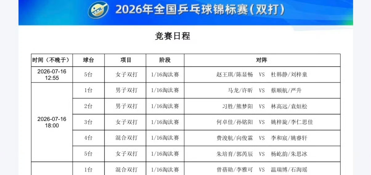 7/16 18点 1号台 马龙/许昕来啦 