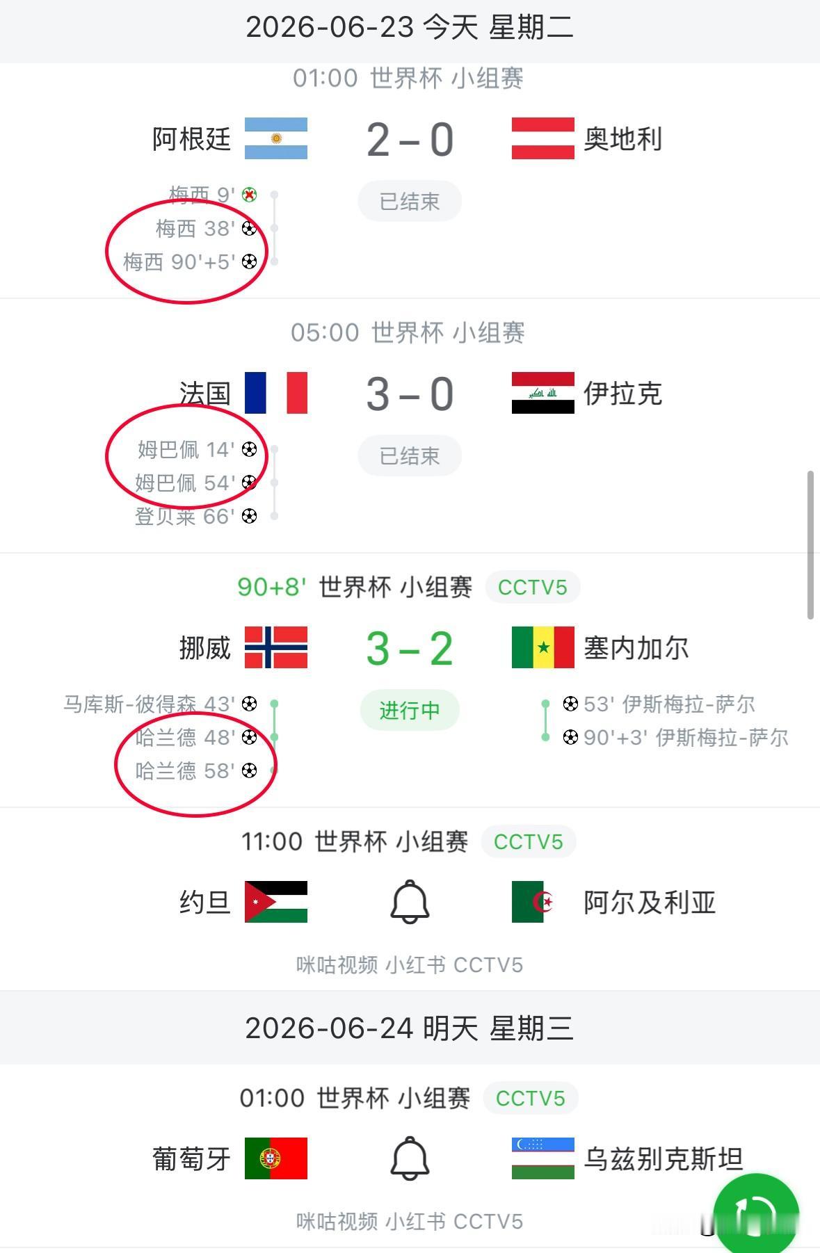 姆巴佩梅开二度、梅西梅开二度、哈兰德又梅开二度了这三个热搜直接又把C罗送上压力又