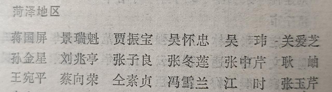 1984年省表彰的菏泽地区优秀教师