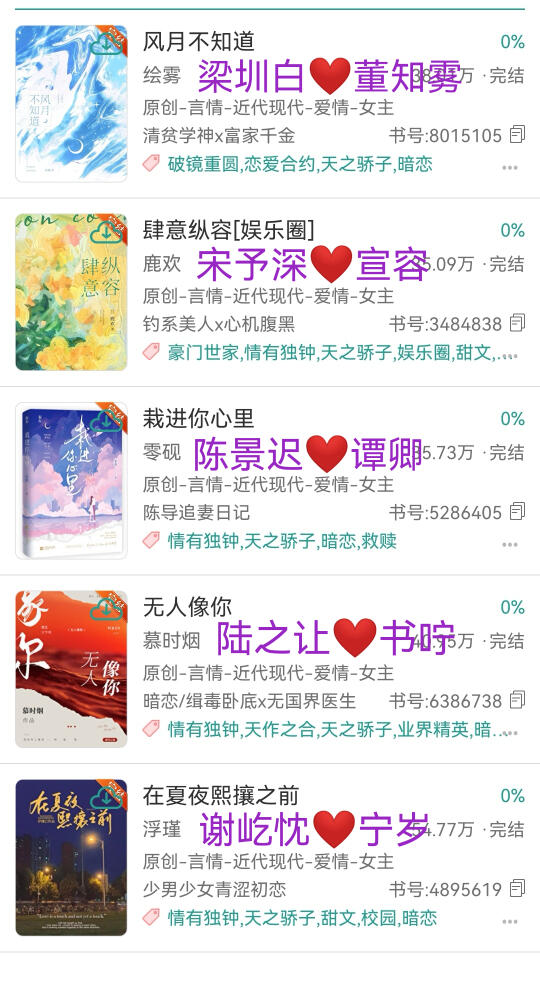 超超超超好看的暗恋文!每本都是甜甜的恋爱