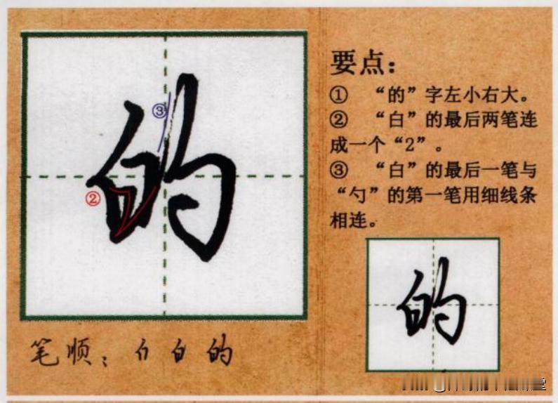 行楷单字结构解析 （1）
#书法解析分享# #畅论书法魅力# #好字一定要分享#