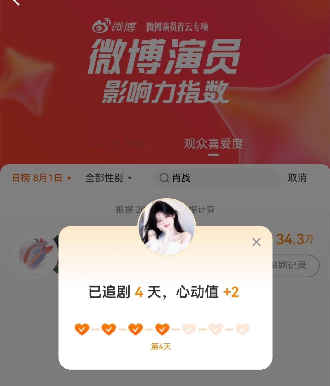 给莫得闲投票啦！👉🏻微博演员影响力指数肖战莫得闲 肖战