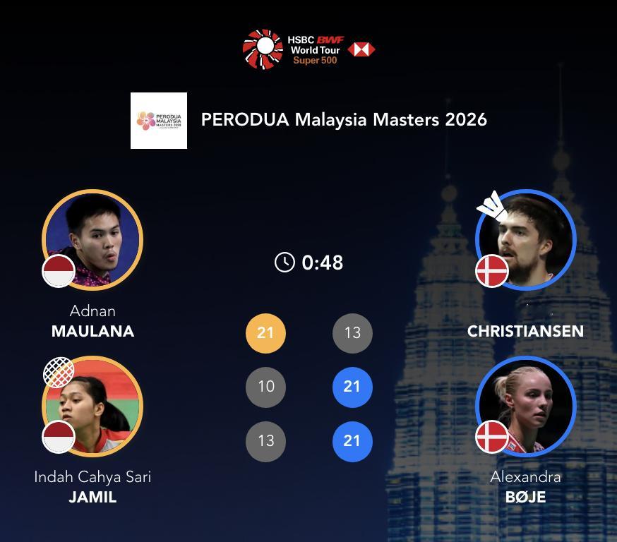 马蒂亚斯/博尔🇩🇰 13-21、21-10、21-13 🇮🇩阿德南/贾米