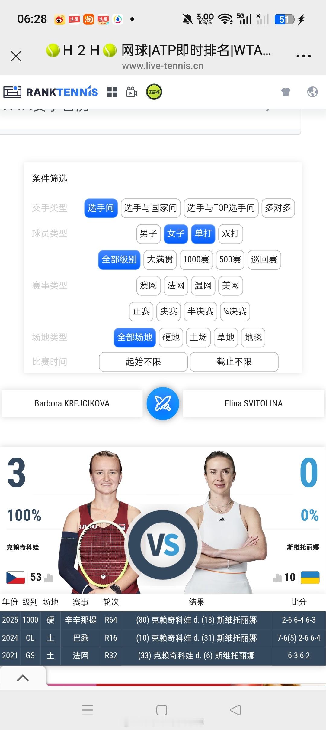 咱奶又高端了