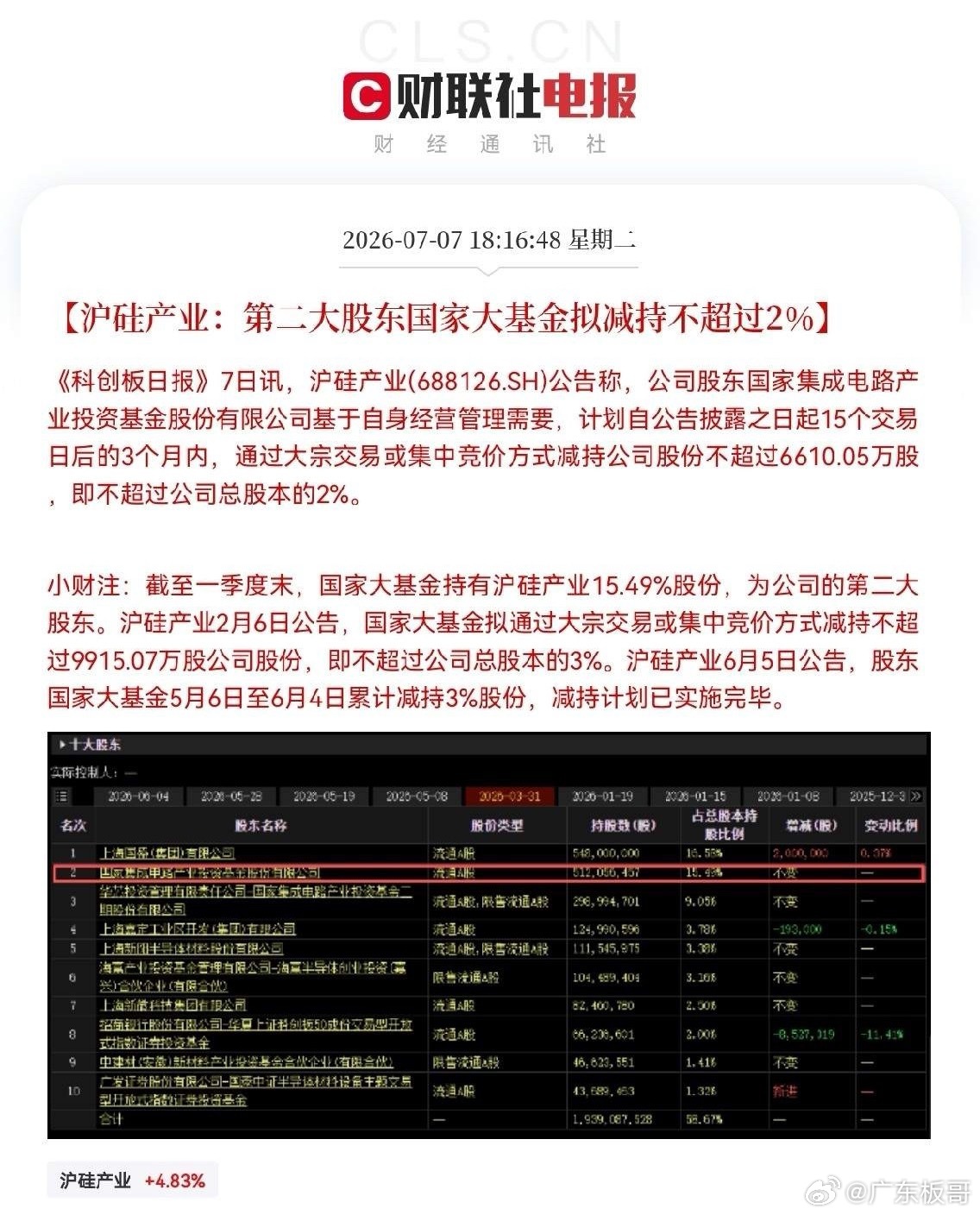 突发利空！沪硅产业突发利空晚间6点18分，一条突发利空从沪硅产业传来了，公司发布