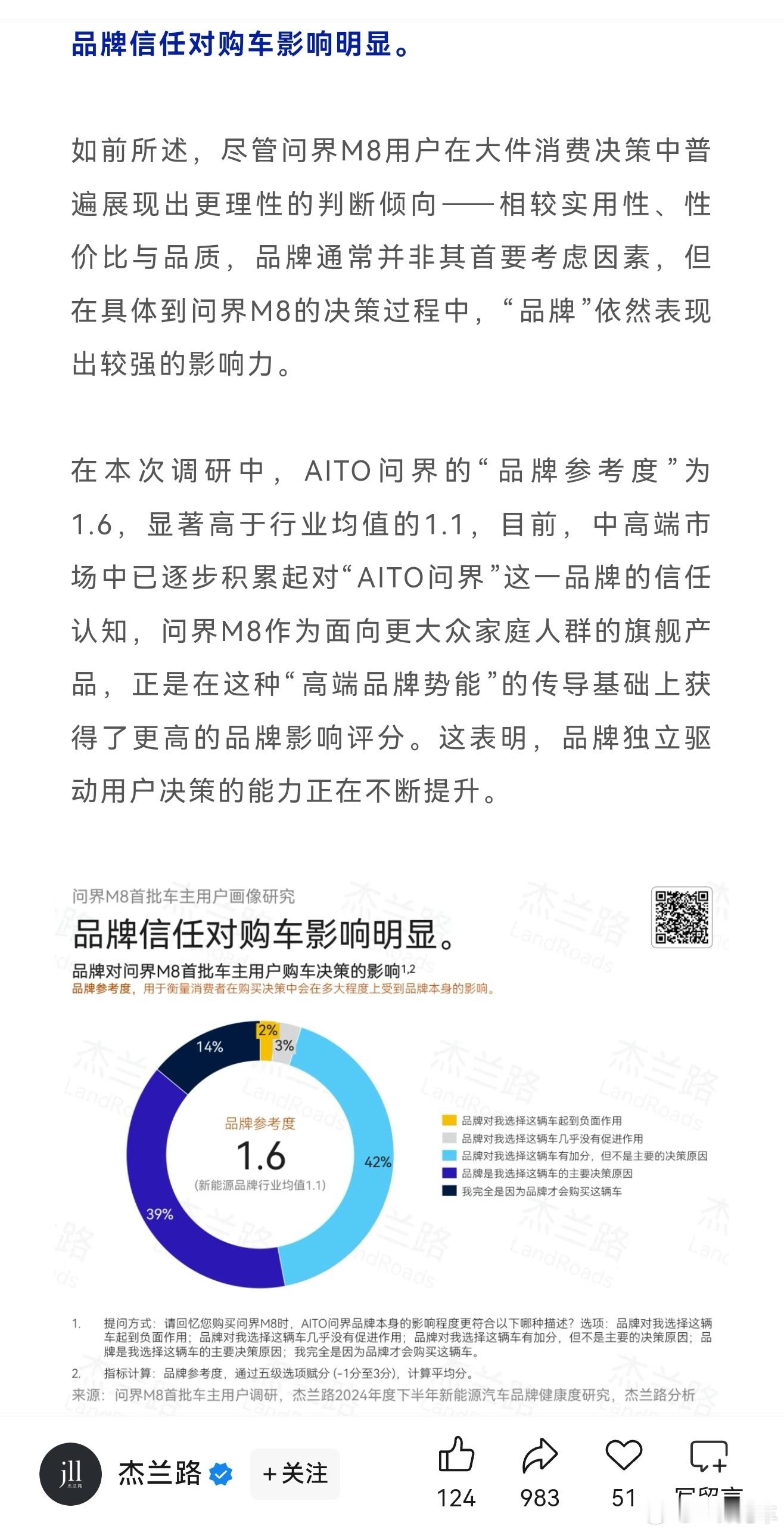 我一直在讲”品牌”的重要性，“品牌形象”的内涵是消费者对一个品牌在一些方面最直观