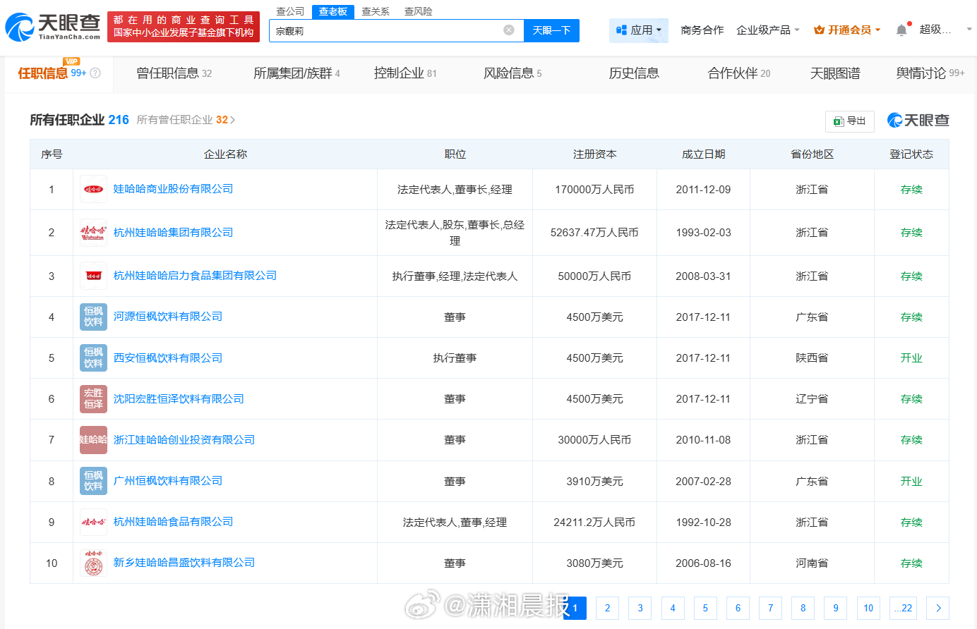 【#宗馥莉已接管多家父亲名下公司##宗馥莉为娃哈哈集团第二大股东#】近日，据媒体