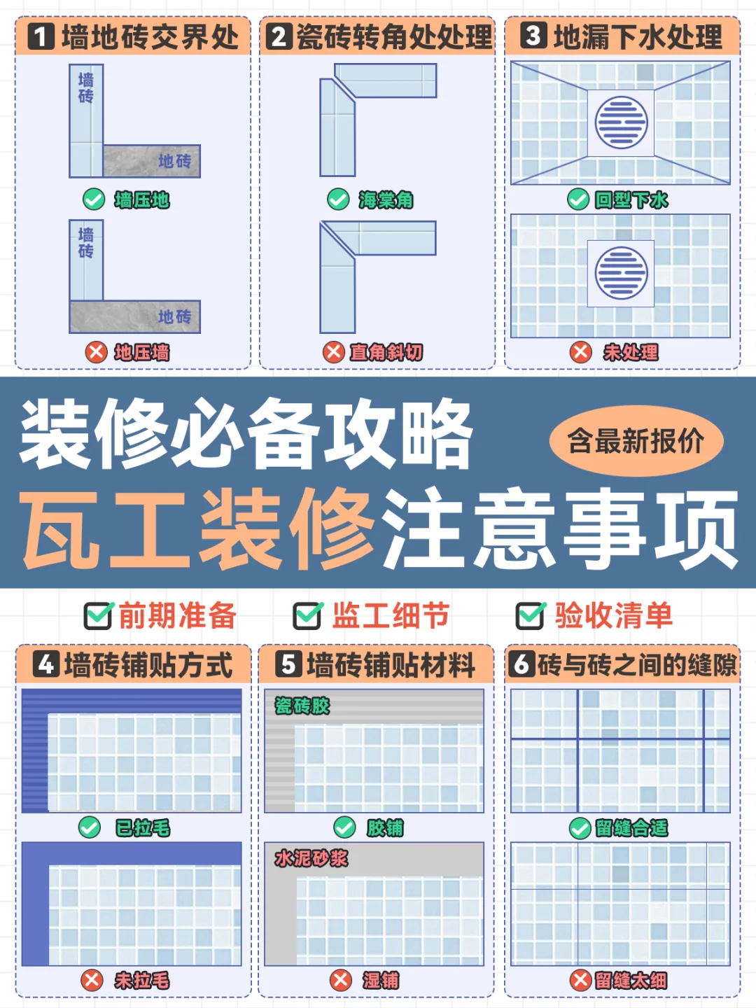 瓦工装修避坑指南📝以下全是干货‼️