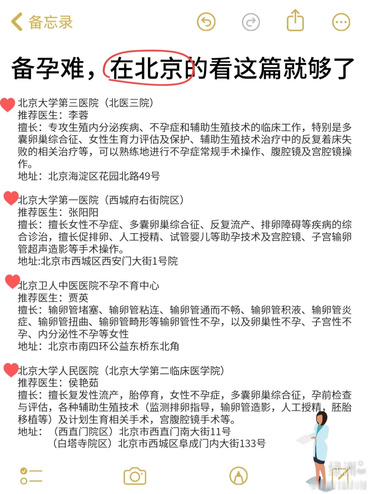 备孕难，在北京的看这篇就够了 最近有很多姐妹在问：久备不孕，有没有可以推荐的医院