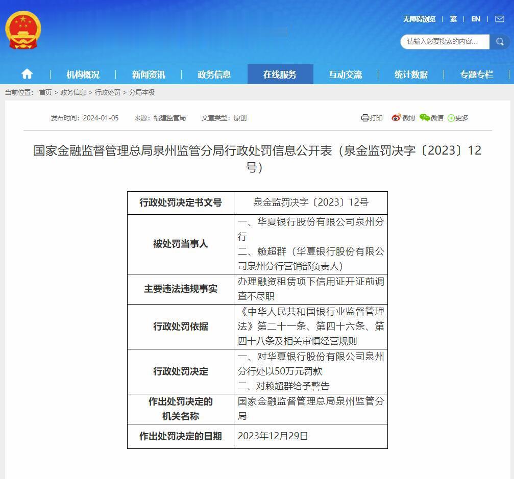 信贷资金被挪用、信用证开证前调查不尽职 华夏银行在闽两分行被罚