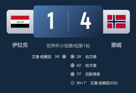 法国3比1塞内加尔 ｜伊拉克1比4挪威阿根廷3比0阿尔及利亚 ｜奥地利3比1约旦