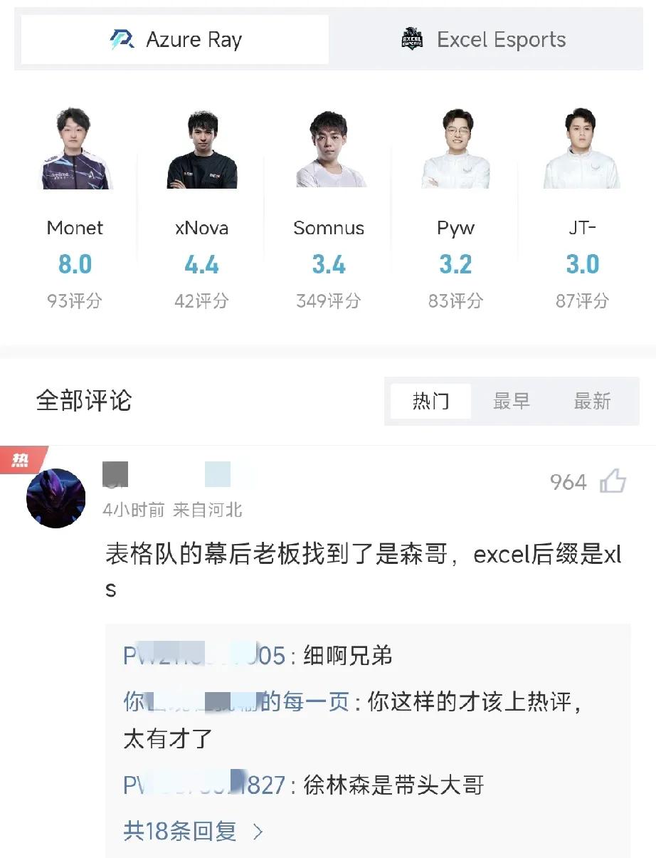 DOTA2: AR输掉比赛后，超哥被各种喷

AR输给EE战队也符合预期，毕竟对