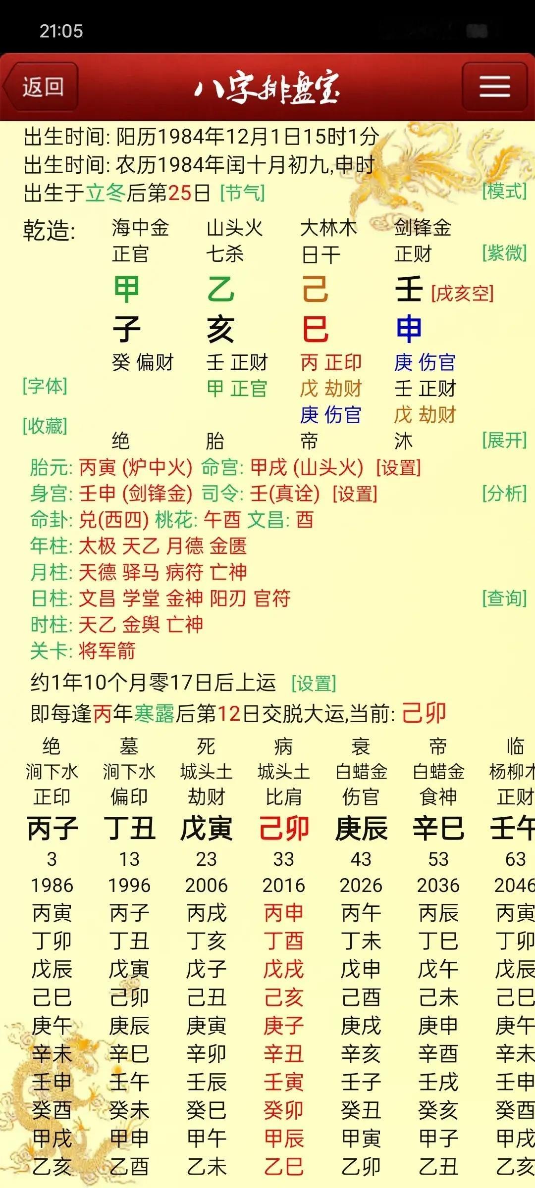 官杀混杂又财多，有钱就有祸事，要么就官非要么疾病。这个人出身不好学历不高，早年从