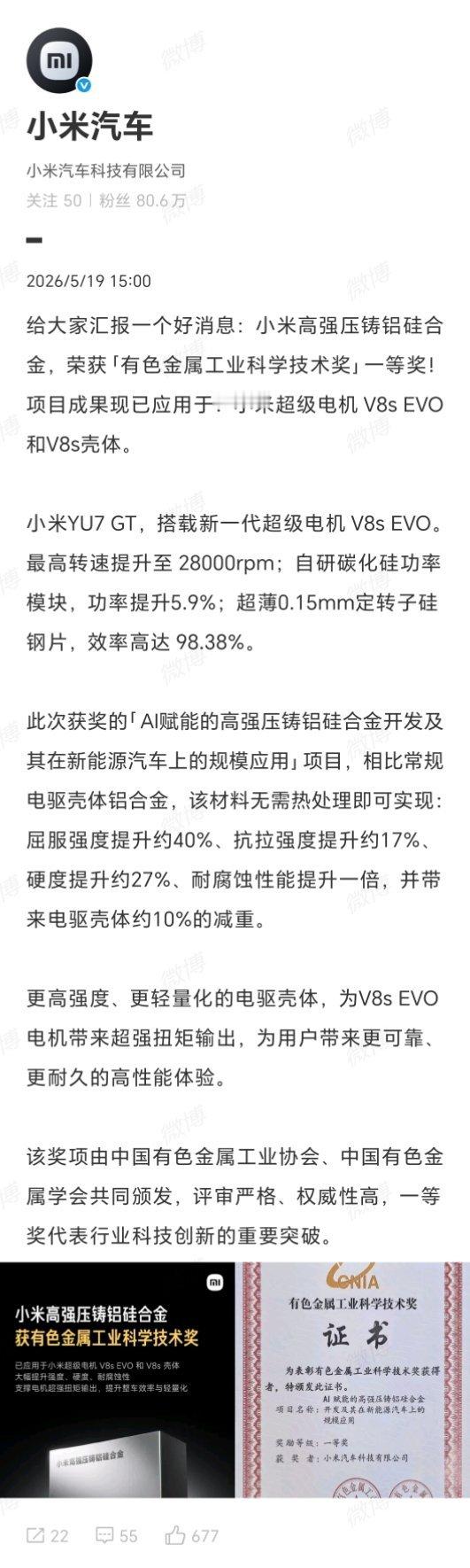 刚刷到这个新闻，小米自研高强压铸铝硅合金技术荣获有色金属工业科学技术一等奖！小米