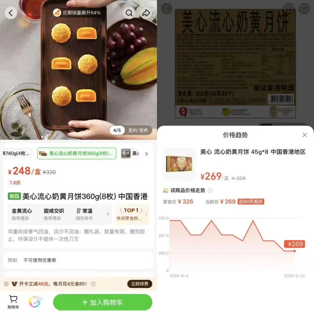 大家都不爱吃月饼了？
中秋临近，高端月饼集体打折，美心、半岛普遍6-9折，二手平