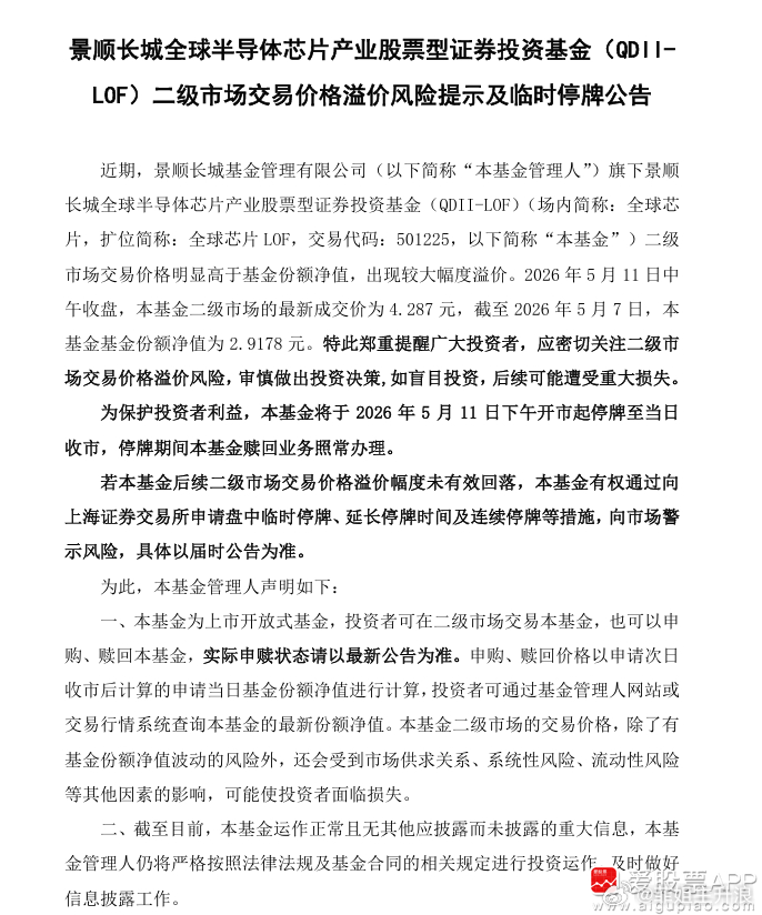景顺长城全球半导体芯片产业基金临时停牌上交所发布景顺长城全球半导体芯片产业股票型