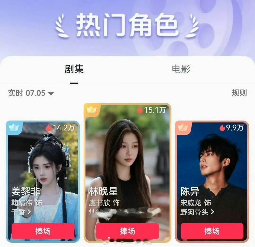 虞书欣林晚星角色热度第一虞书欣灿如繁星角色榜热度第一 虞书欣林晚星角色热度第一了