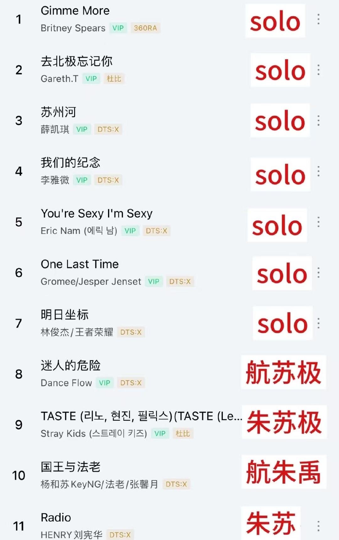 TOP澳门演唱会网传歌单网传TOP澳门演唱会歌单 终于流传出来了吗 ？！我真接了