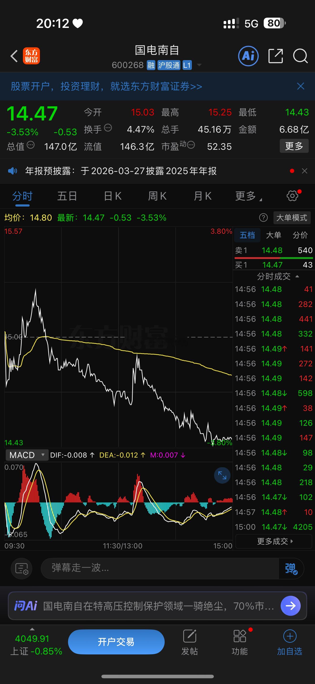 今天带领内线战队进场国电南自，盘中振幅超5%，冲高后一路回落，走势确实考验心态！