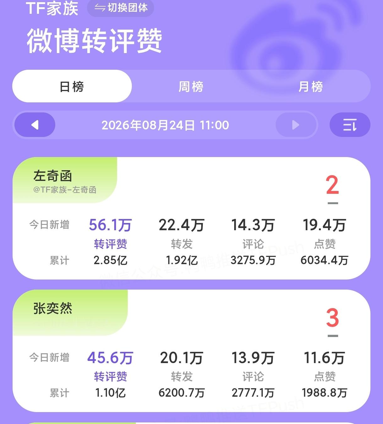 🧱跟🍎都差距特别小一人每条各五转①网页链接②网页链接来补🍎网页链接