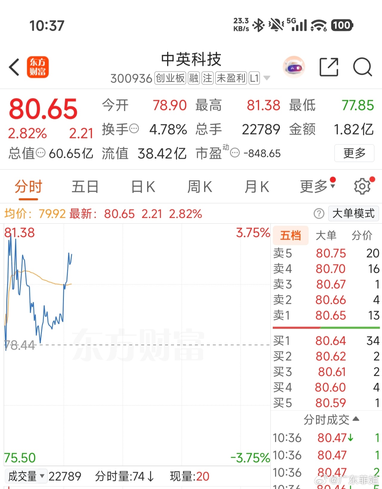 大长腿要来了？坐好扶稳[思考][思考] ​​​