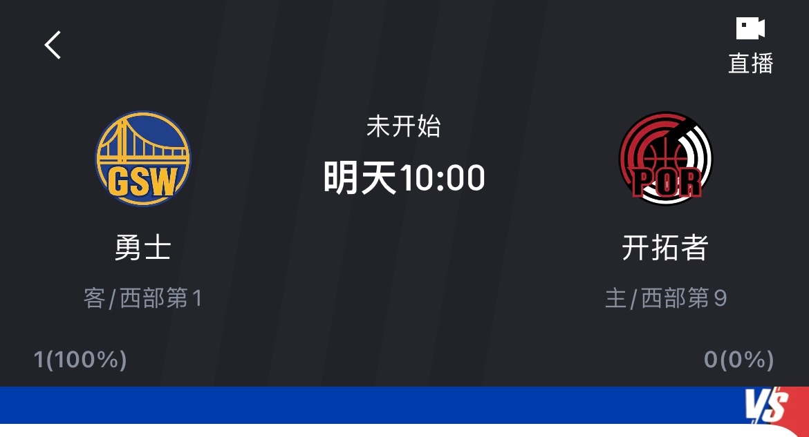 明天又有快乐了！明天十点勇士客场挑战开拓者，问题不大，要喜提三连胜了，继续稳固西